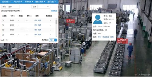 基于UWB技術的室內定位系統開發與源碼實現