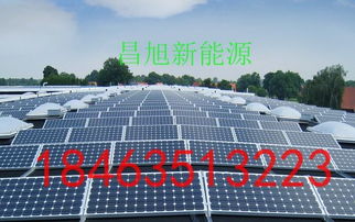 山東新能源發(fā)展 聚焦太陽能與風(fēng)能發(fā)電，聊城昌旭光伏的品牌實(shí)踐